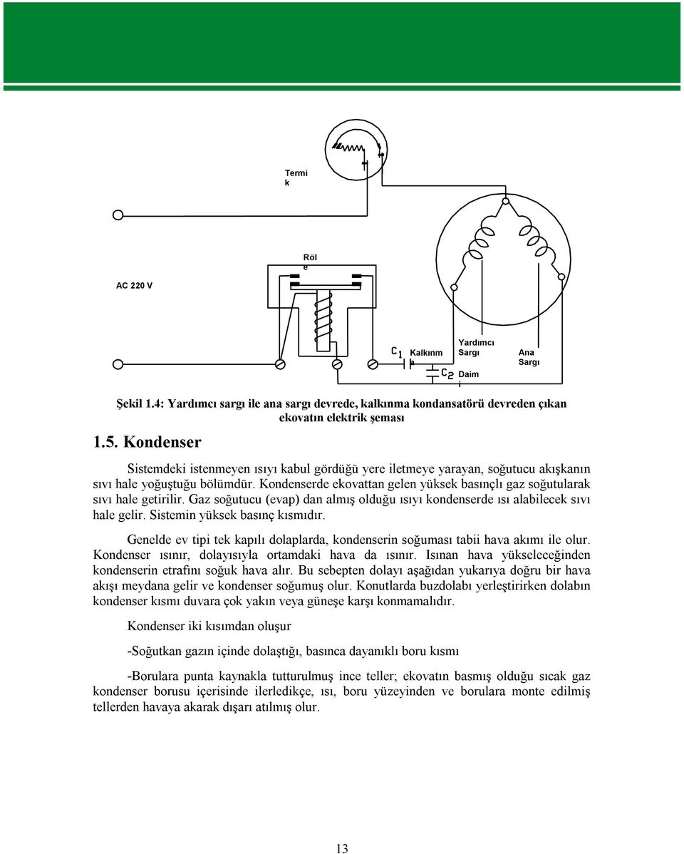 Kondenserde ekovattan gelen yüksek basınçlı gaz soğutularak sıvı hale getirilir. Gaz soğutucu (evap) dan almış olduğu ısıyı kondenserde ısı alabilecek sıvı hale gelir. Sistemin yüksek basınç kısmıdır.