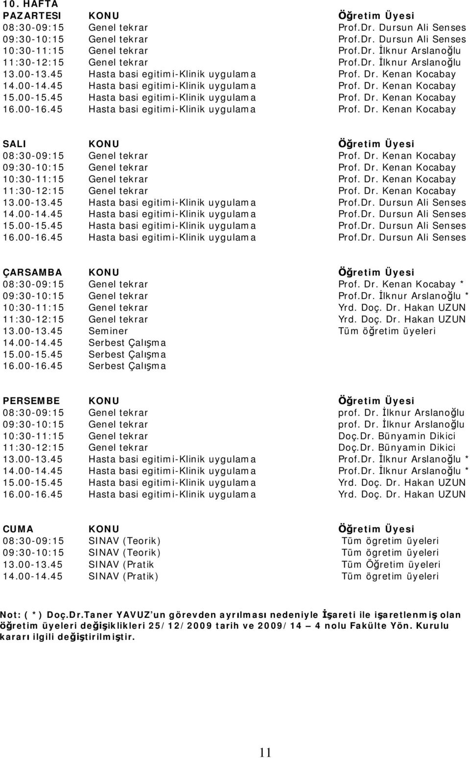 45 Hasta basi egitimi-klinik uygulama Prof. Dr. Kenan Kocabay 16.00-16.45 Hasta basi egitimi-klinik uygulama Prof. Dr. Kenan Kocabay SALI KONU retim Üyesi 08:30-09:15 Genel tekrar Prof. Dr. Kenan Kocabay 09:30-10:15 Genel tekrar Prof.