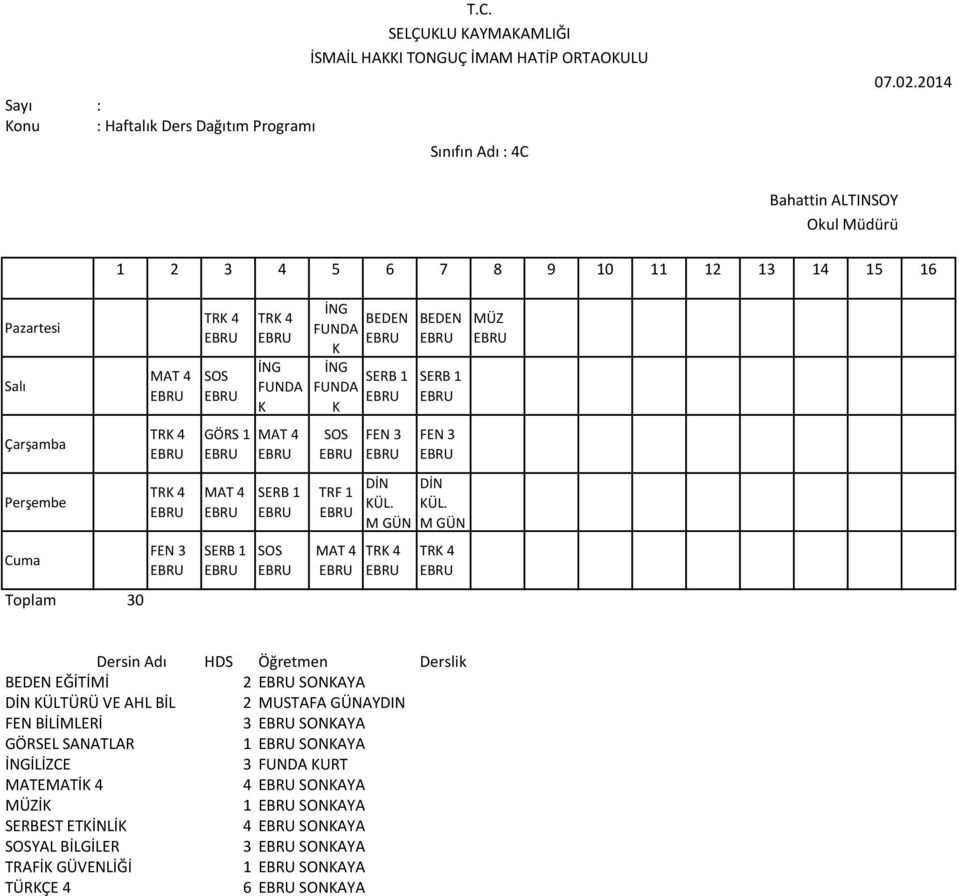 . GÜN GÜN 4 ERU 4 ERU ERU Dersin dı DS Öğretmen Derslik EĞİİİ 2 ERU SONKY ÜRÜ VE L İL 2 USF GÜNYDIN FEN İLİLERİ 3 ERU SONKY GÖRSEL SNLR
