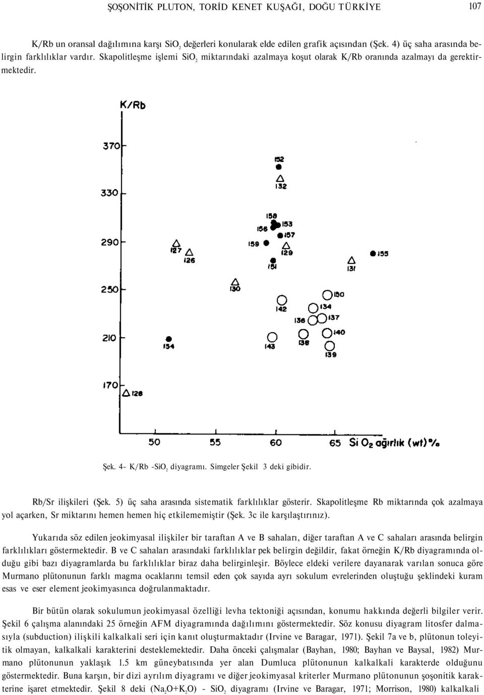 5) üç saha arasında sistematik farklılıklar gösterir. Skapolitleşme Rb miktarında çok azalmaya yol açarken, Sr miktarını hemen hemen hiç etkilememiştir (Şek. 3c ile karşılaştırınız).
