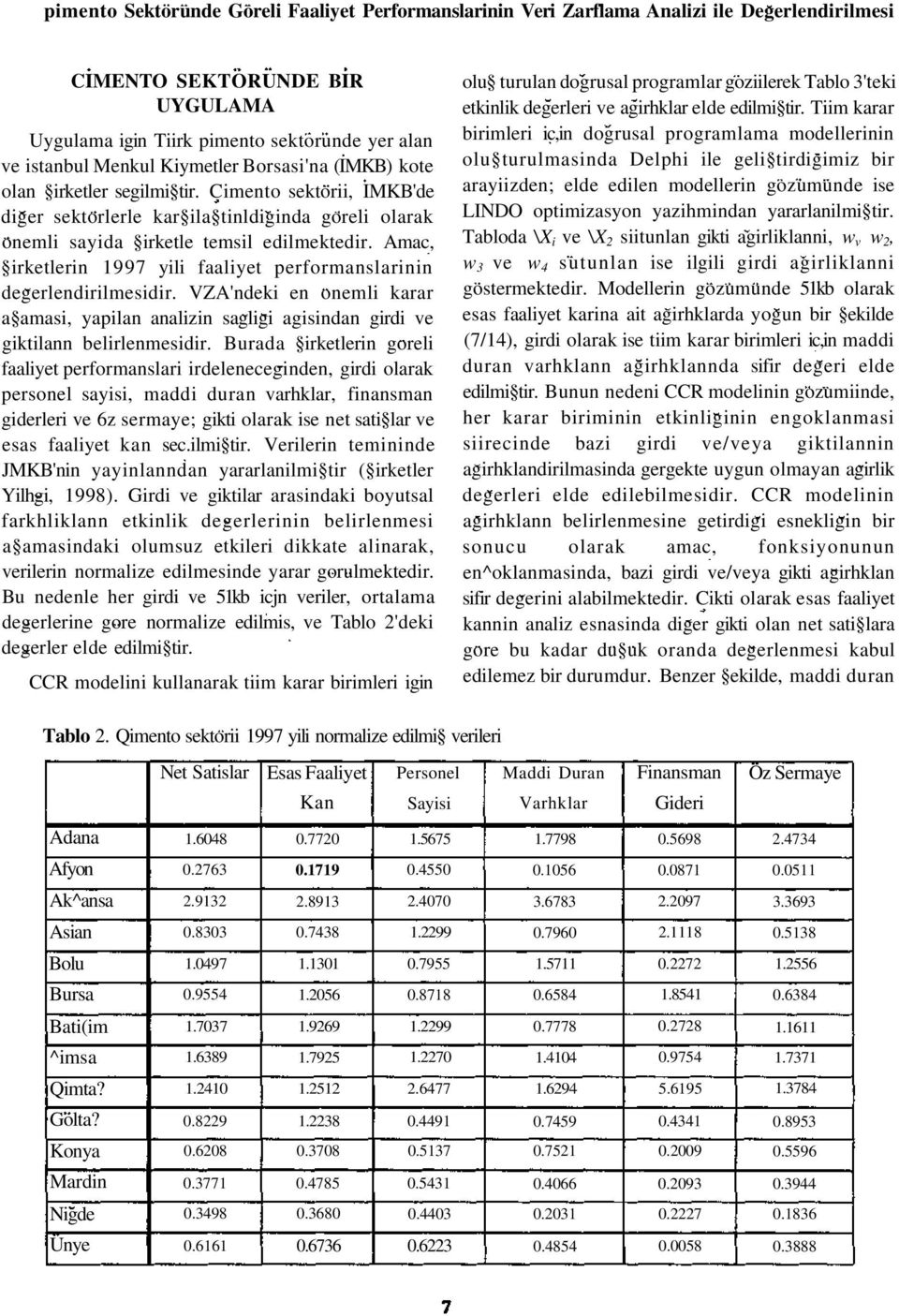 Amac, irketlerin 1997 yili faaliyet performanslarinin degerlendirilmesidir. VZA'ndeki en onemli karar a amasi, yapilan analizin sagligi agisindan girdi ve giktilann belirlenmesidir.