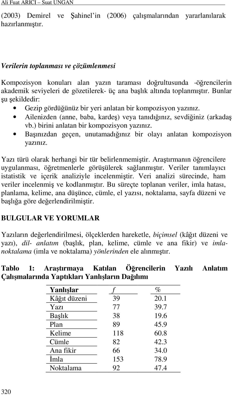 Bunlar şu şekildedir: Gezip gördüğünüz bir yeri anlatan bir kompozisyon yazınız. Ailenizden (anne, baba, kardeş) veya tanıdığınız, sevdiğiniz (arkadaş vb.) birini anlatan bir kompozisyon yazınız.