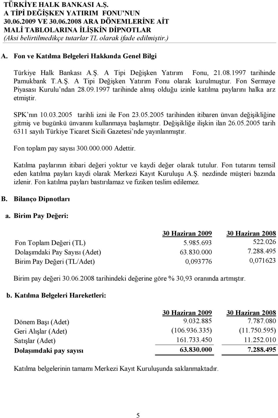 tarihli izni ile Fon 23.05.2005 tarihinden itibaren ünvan değişikliğine gitmiş ve bugünkü ünvanını kullanmaya başlamıştır. Değişikliğe ilişkin ilan 26.05.2005 tarih 6311 sayılı Türkiye Ticaret Sicili Gazetesi nde yayınlanmıştır.