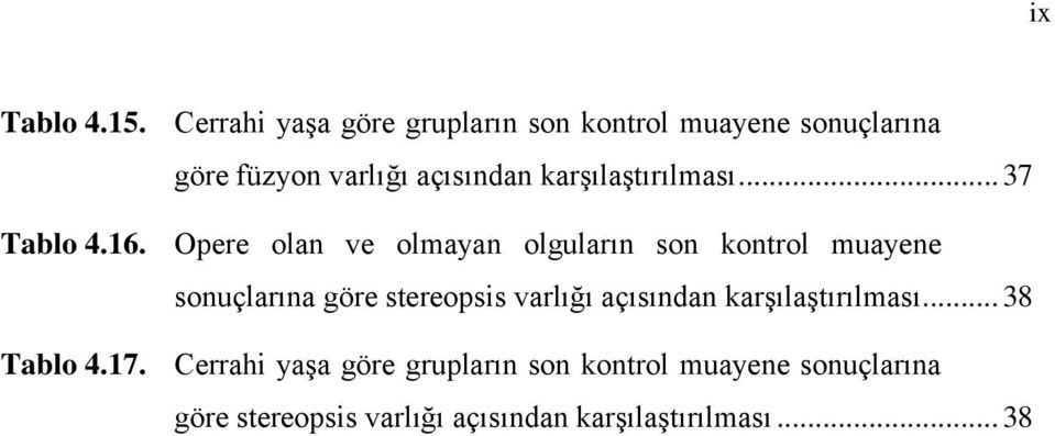 karşılaştırılması... 37 Tablo 4.16.