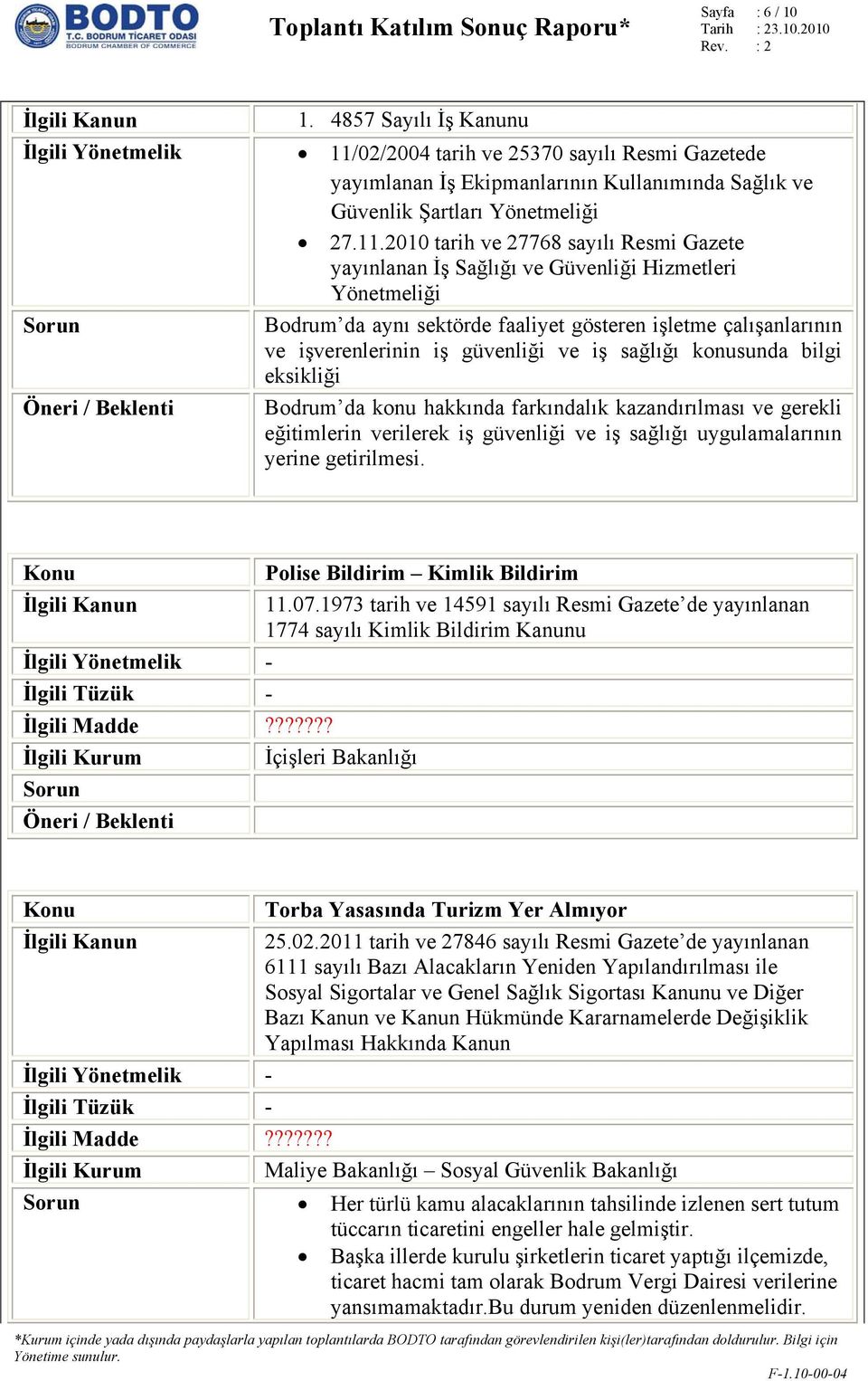 2010 tarih ve 27768 sayılı Resmi Gazete yayınlanan İş Sağlığı ve Güvenliği Hizmetleri Yönetmeliği Bodrum da aynı sektörde faaliyet gösteren işletme çalışanlarının ve işverenlerinin iş güvenliği ve iş