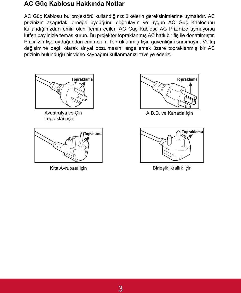 Bu projektör topraklanmı AC hatlı bir fi ile donatılmıtır. Prizinizin fie uyduundan emin olun. Topraklanmı fiin güvenliini sarsmayın.