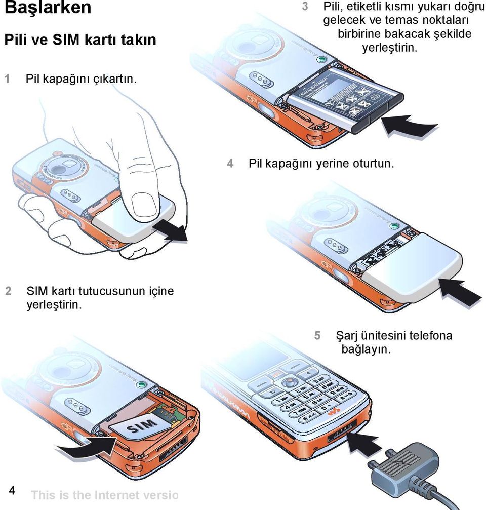 Pili ve SIM kartõ takõn 1 Pil kapağõnõ çõkartõn.