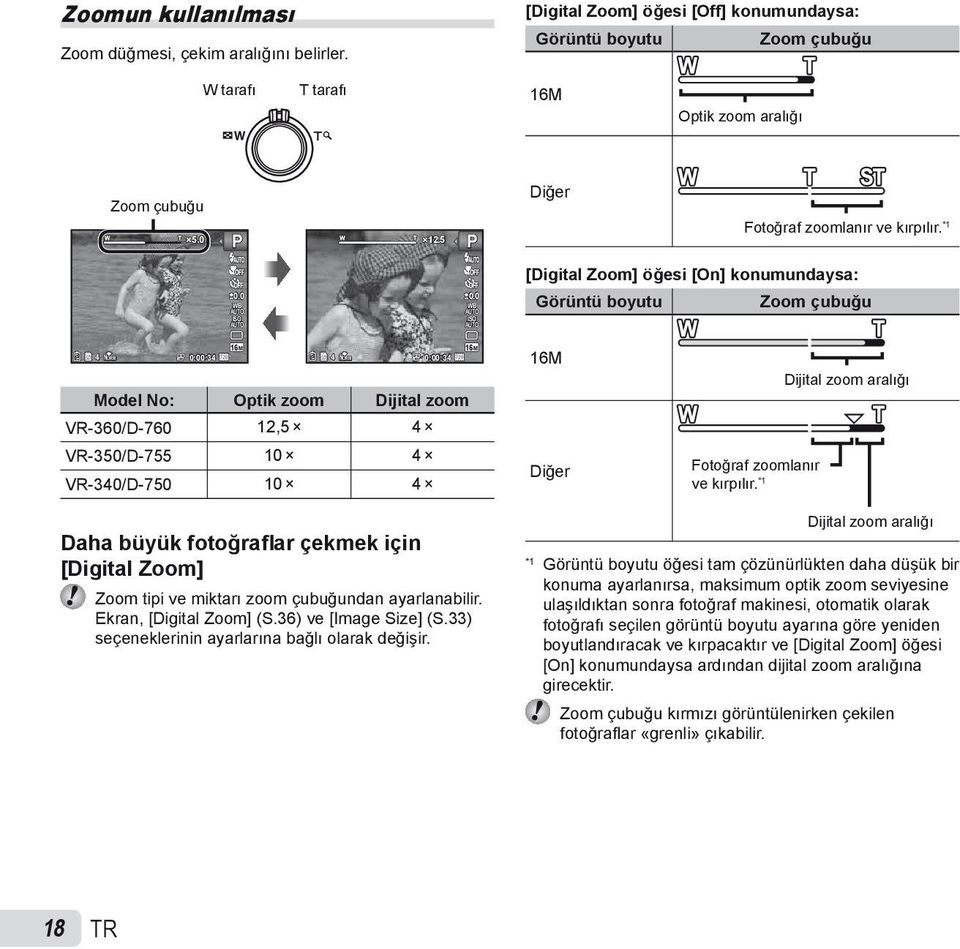 0 WB ISO Görüntü boyutu Zoom çubuğu 16M 4 NORM 0:00:34 4 NORM 0:00:34 Model No: Optik zoom Dijital zoom VR-360/D-760 12,5 4 VR-350/D-755 10 4 VR-340/D-750 10 4 16M 16M Diğer Fotoğraf zoomlanır ve