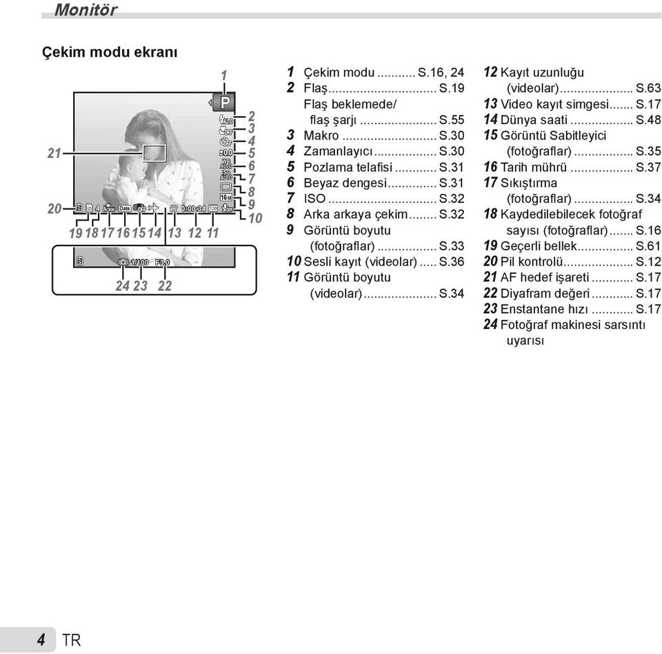 .. S. 36 11 Görüntü boyutu (videolar)... S. 34 12 Kayıt uzunluğu (videolar)... S.63 13 Video kayıt simgesi... S.17 14 Dünya saati... S. 48 15 Görüntü Sabitleyici (fotoğrafl ar)... S.35 16 Tarih mührü.
