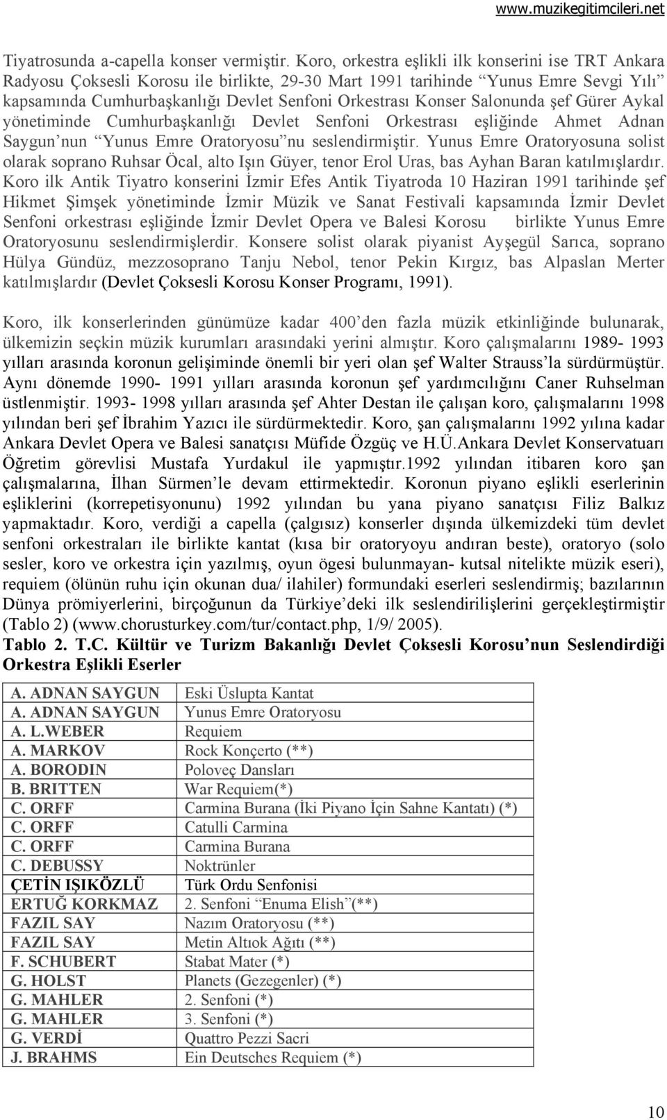 Salonunda şef Gürer Aykal yönetiminde Cumhurbaşkanlığı Devlet Senfoni Orkestrası eşliğinde Ahmet Adnan Saygun nun Yunus Emre Oratoryosu nu seslendirmiştir.