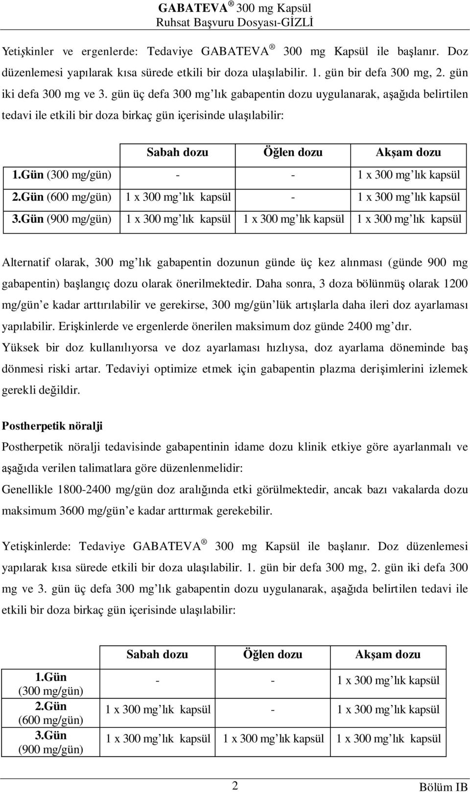 Gün (300 mg/gün) - - 1 x 300 mg l k kapsül 2.Gün (600 mg/gün) 1 x 300 mg l k kapsül - 1 x 300 mg l k kapsül 3.