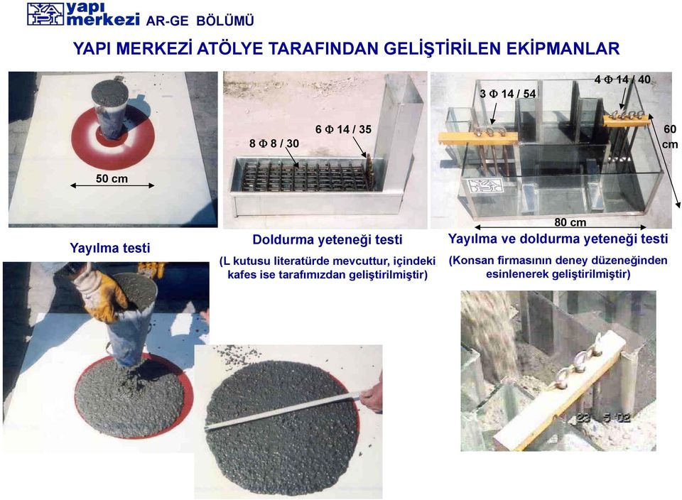 mevcuttur, içindeki kafes ise tarafımızdan geliştirilmiştir) 80 cm Yayılma ve