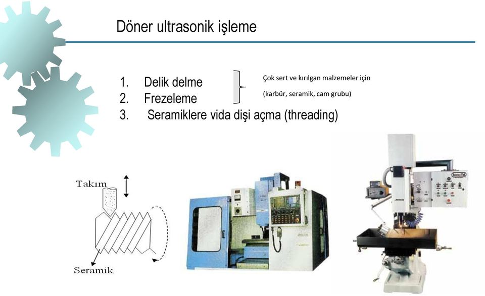 malzemeler için 2.