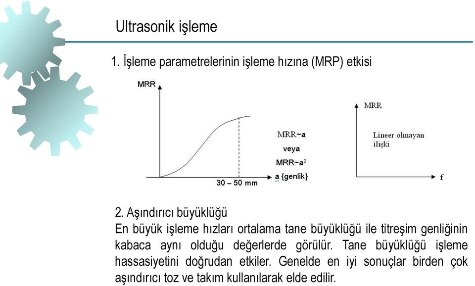 genliğinin kabaca aynı olduğu değerlerde görülür.