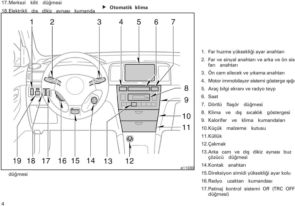 Araç bilgi ekraný ve radyo teyp 6. Saat 7. Dörtlü flaþör düðmesi 8. Klima ve dýþ sýcaklýk göstergesi 9. Kalorifer ve klima kumandalarý 10.
