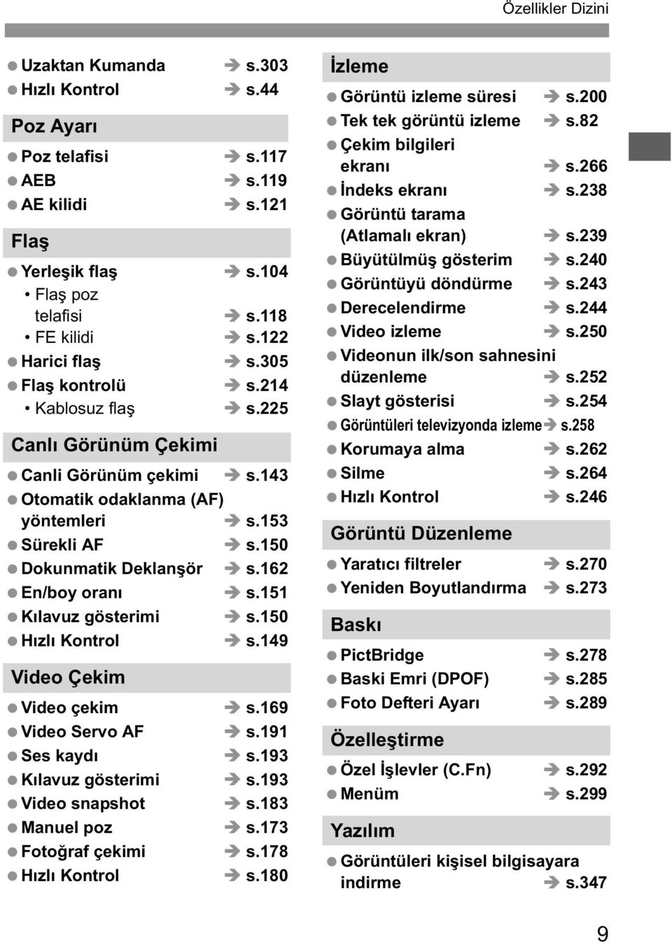 151 K lavuz gösterimi s.150 H zl Kontrol s.149 Video Çekim Video çekim s.169 Video Servo AF s.191 Ses kayd s.193 K lavuz gösterimi s.193 Video snapshot s.183 Manuel poz s.173 Foto raf çekimi s.