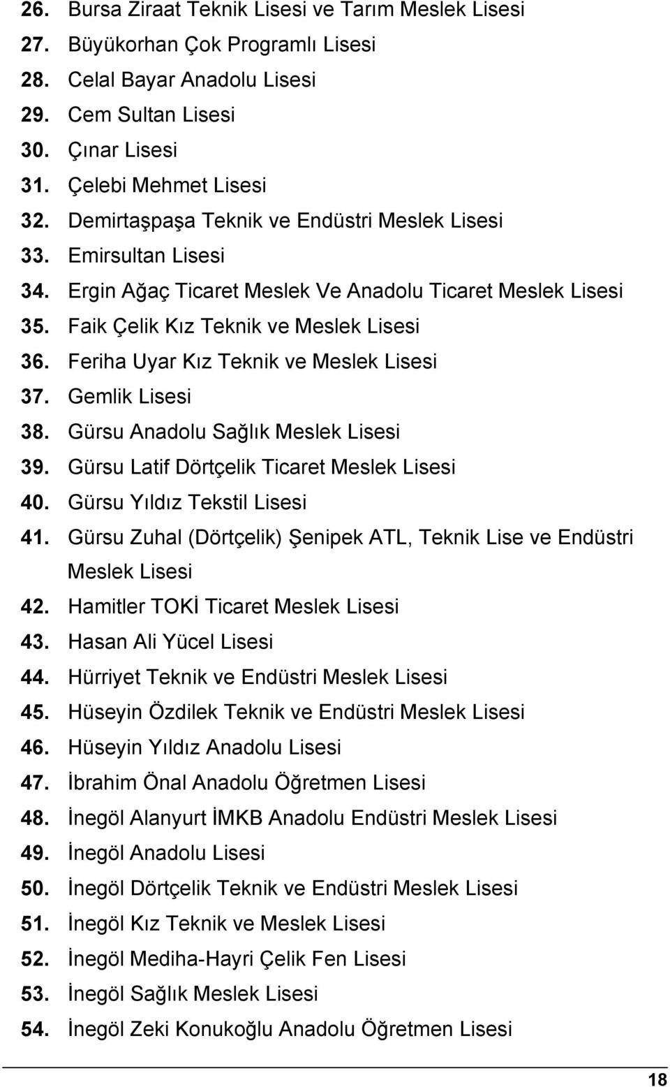 Feriha Uyar Kız Teknik ve Meslek Lisesi 37. Gemlik Lisesi 38. Gürsu Anadolu Sağlık Meslek Lisesi 39. Gürsu Latif Dörtçelik Ticaret Meslek Lisesi 40. Gürsu Yıldız Tekstil Lisesi 41.