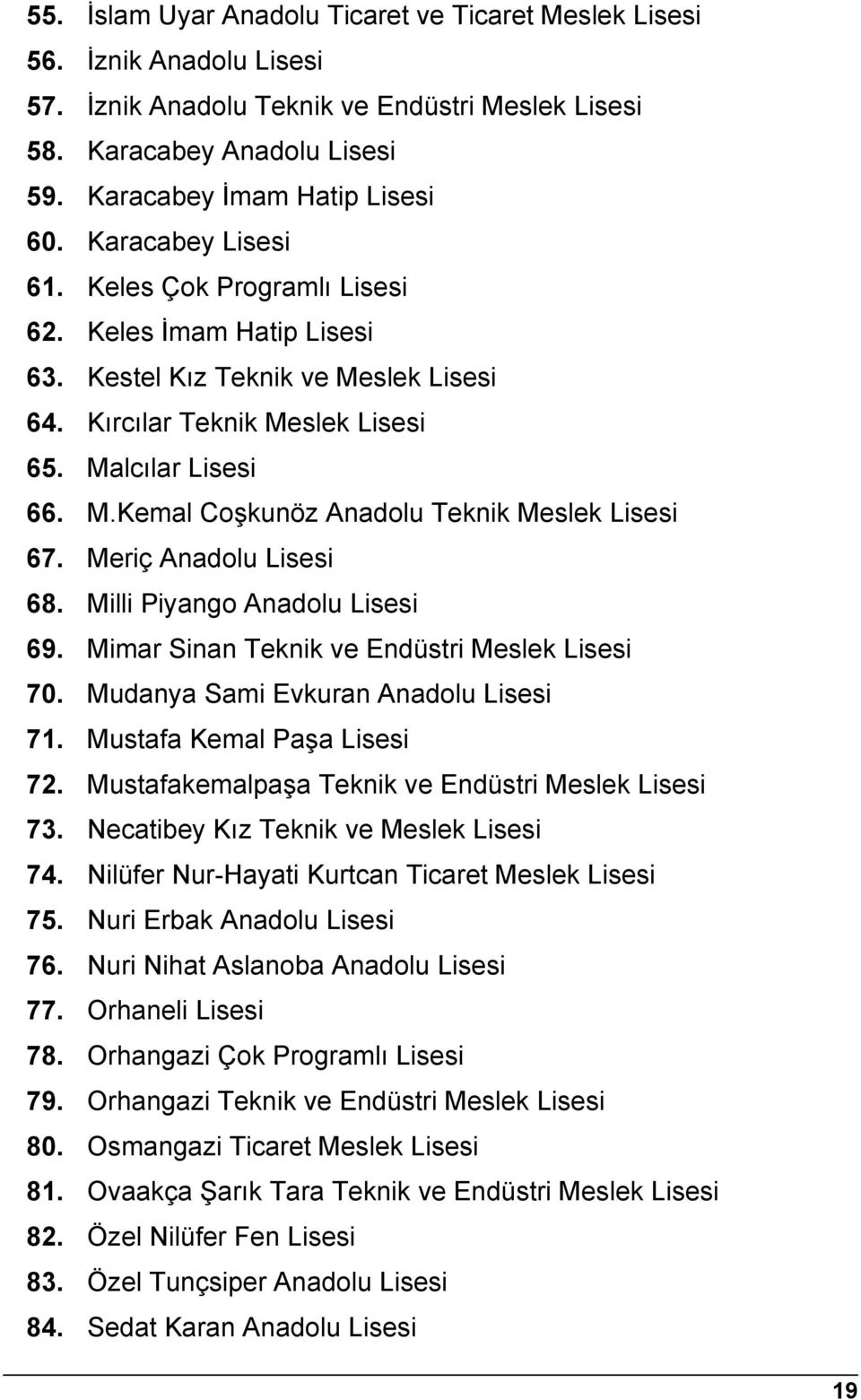 Meriç Anadolu Lisesi 68. Milli Piyango Anadolu Lisesi 69. Mimar Sinan Teknik ve Endüstri Meslek Lisesi 70. Mudanya Sami Evkuran Anadolu Lisesi 71. Mustafa Kemal Paşa Lisesi 72.