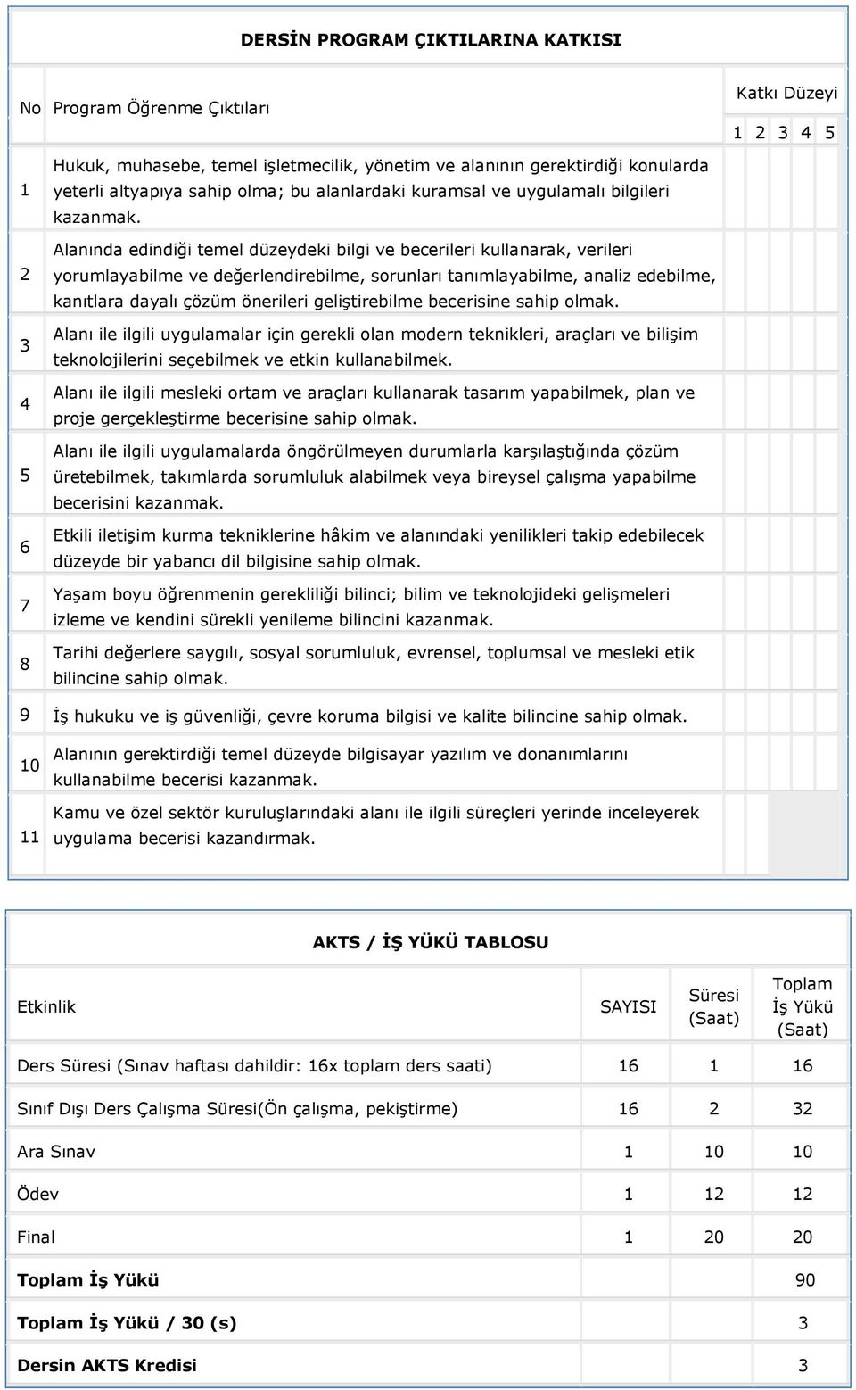 Alanında edindiği temel düzeydeki bilgi ve becerileri kullanarak, verileri yorumlayabilme ve değerlendirebilme, sorunları tanımlayabilme, analiz edebilme, kanıtlara dayalı çözüm önerileri