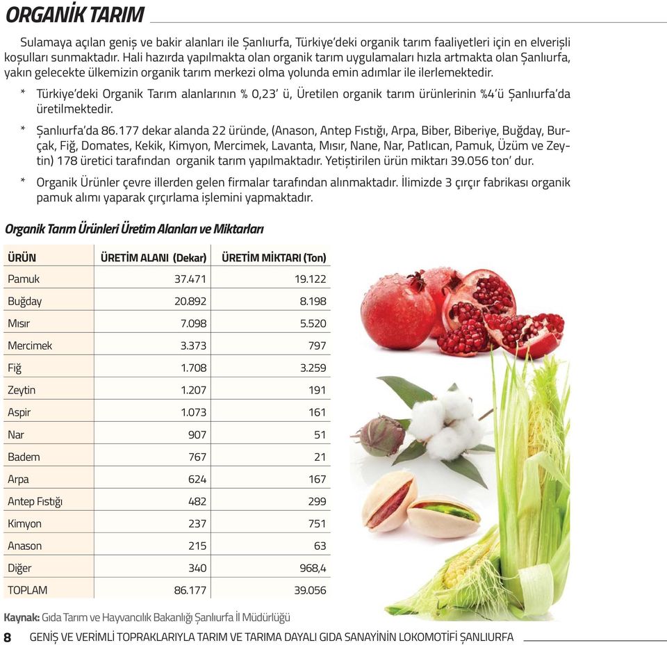 * Türkiye deki Organik Tarım alanlarının % 0,23 ü, Üretilen organik tarım ürünlerinin %4 ü Șanlıurfa da üretilmektedir. * Șanlıurfa da 86.