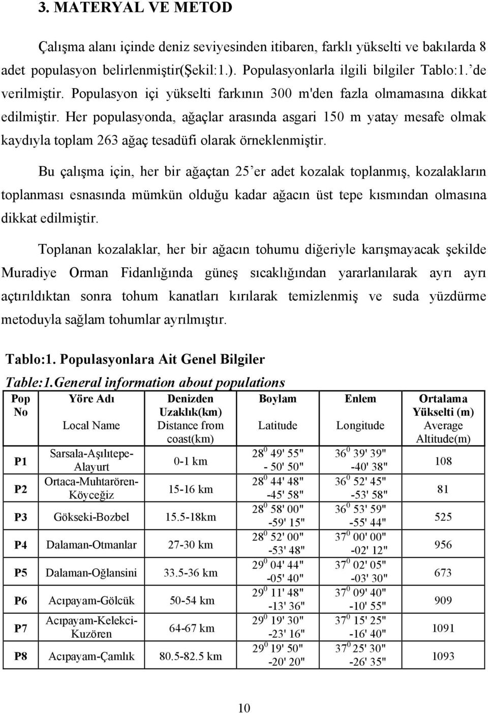 Her populasyonda, ağaçlar arasında asgari 150 m yatay mesafe olmak kaydıyla toplam 263 ağaç tesadüfi olarak örneklenmiştir.