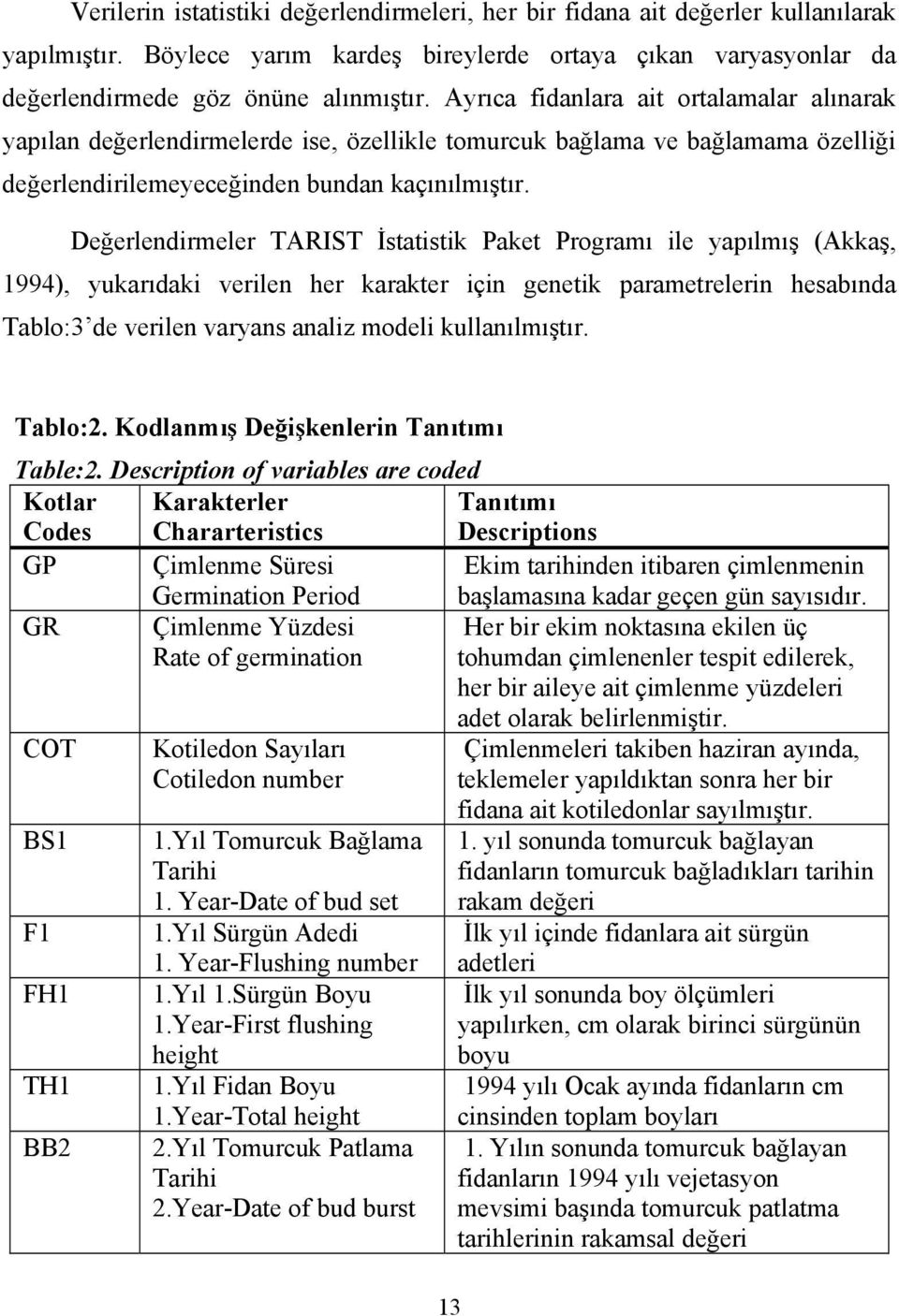 Değerlendirmeler TARIST İstatistik Paket Programı ile yapılmış (Akkaş, 1994), yukarıdaki verilen her karakter için genetik parametrelerin hesabında Tablo:3 de verilen varyans analiz modeli