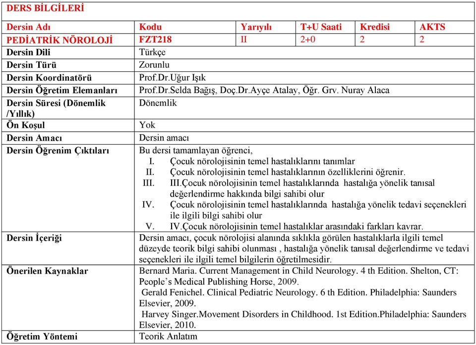 III. III.Çocuk nörolojisinin temel hastalıklarında hastalığa yönelik tanısal değerlendirme hakkında bilgi sahibi olur IV.