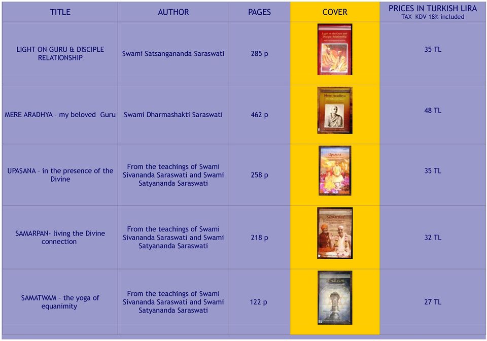 Swami Satyananda Saraswati 258 p 35 TL SAMARPAN- living the Divine connection From the teachings of Swami Sivananda Saraswati and Swami