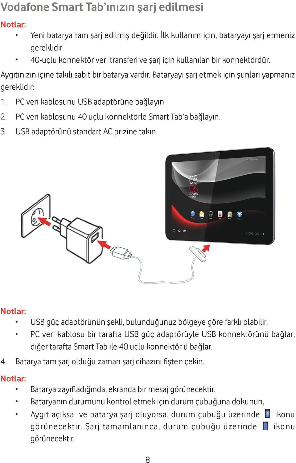 PC veri kablosunu USB adaptörüne bağlayın 2. PC veri kablosunu 40 uçlu konnektörle Smart Tab a bağlayın. 3. USB adaptörünü standart AC prizine takın.