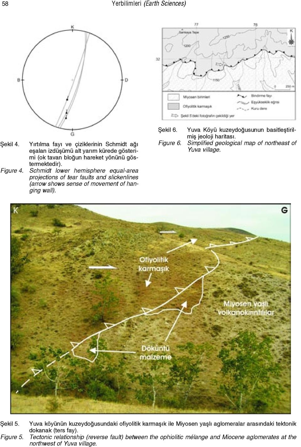 Yuva Köyü kuzeydo usunun basitlefltirilmifl jeoloji haritas. Figure 6. Simplified geological map of northeast of Yuva village. fiekil 5.