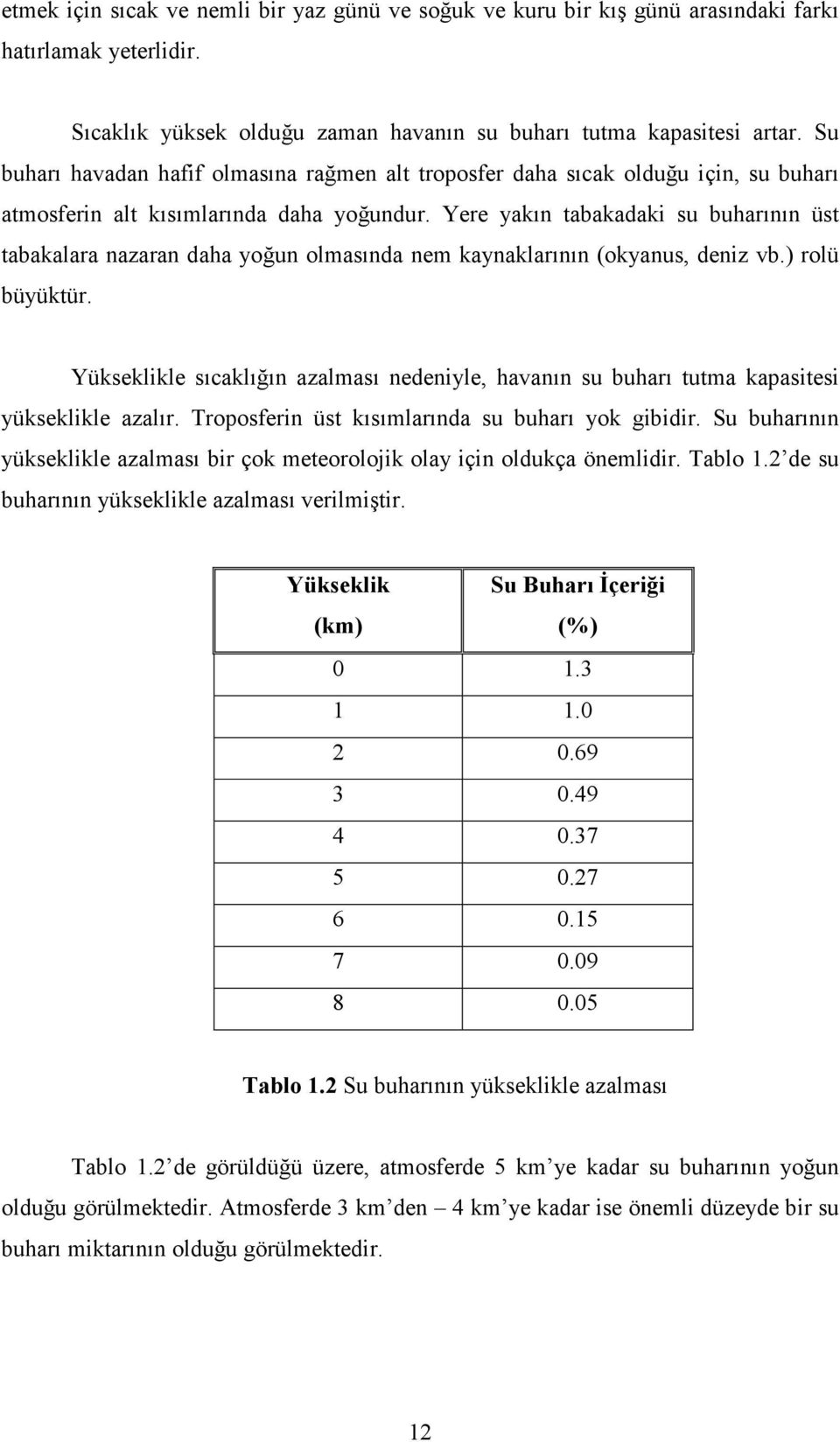 Yere yakın tabakadaki su buharının üst tabakalara nazaran daha yoğun olmasında nem kaynaklarının (okyanus, deniz vb.) rolü büyüktür.