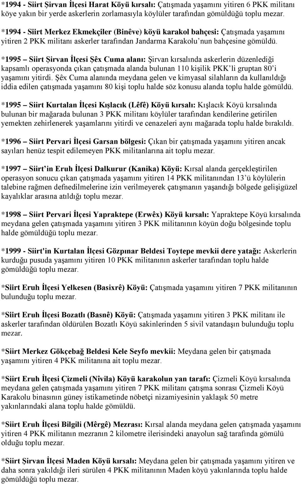 *1995 Siirt Şirvan İlçesi Şêx Cuma alanı: Şirvan kırsalında askerlerin düzenlediği kapsamlı operasyonda çıkan çatışmada alanda bulunan 110 kişilik PKK li gruptan 80 i yaşamını yitirdi.