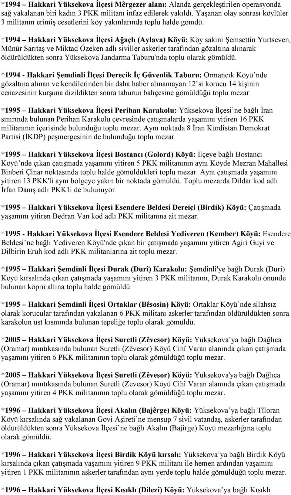 *1994 Hakkari Yüksekova İlçesi Ağaçlı (Aylava) Köyü: Köy sakini Şemsettin Yurtseven, Münür Sarıtaş ve Miktad Özeken adlı siviller askerler tarafından gözaltına alınarak öldürüldükten sonra Yüksekova