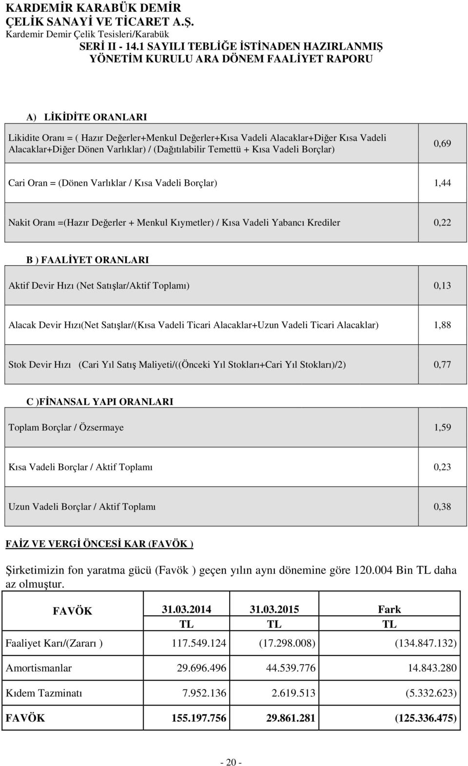 Satışlar/Aktif Toplamı) 0,13 Alacak Devir Hızı(Net Satışlar/(Kısa Vadeli Ticari Alacaklar+Uzun Vadeli Ticari Alacaklar) 1,88 Stok Devir Hızı (Cari Yıl Satış Maliyeti/((Önceki Yıl Stokları+Cari Yıl