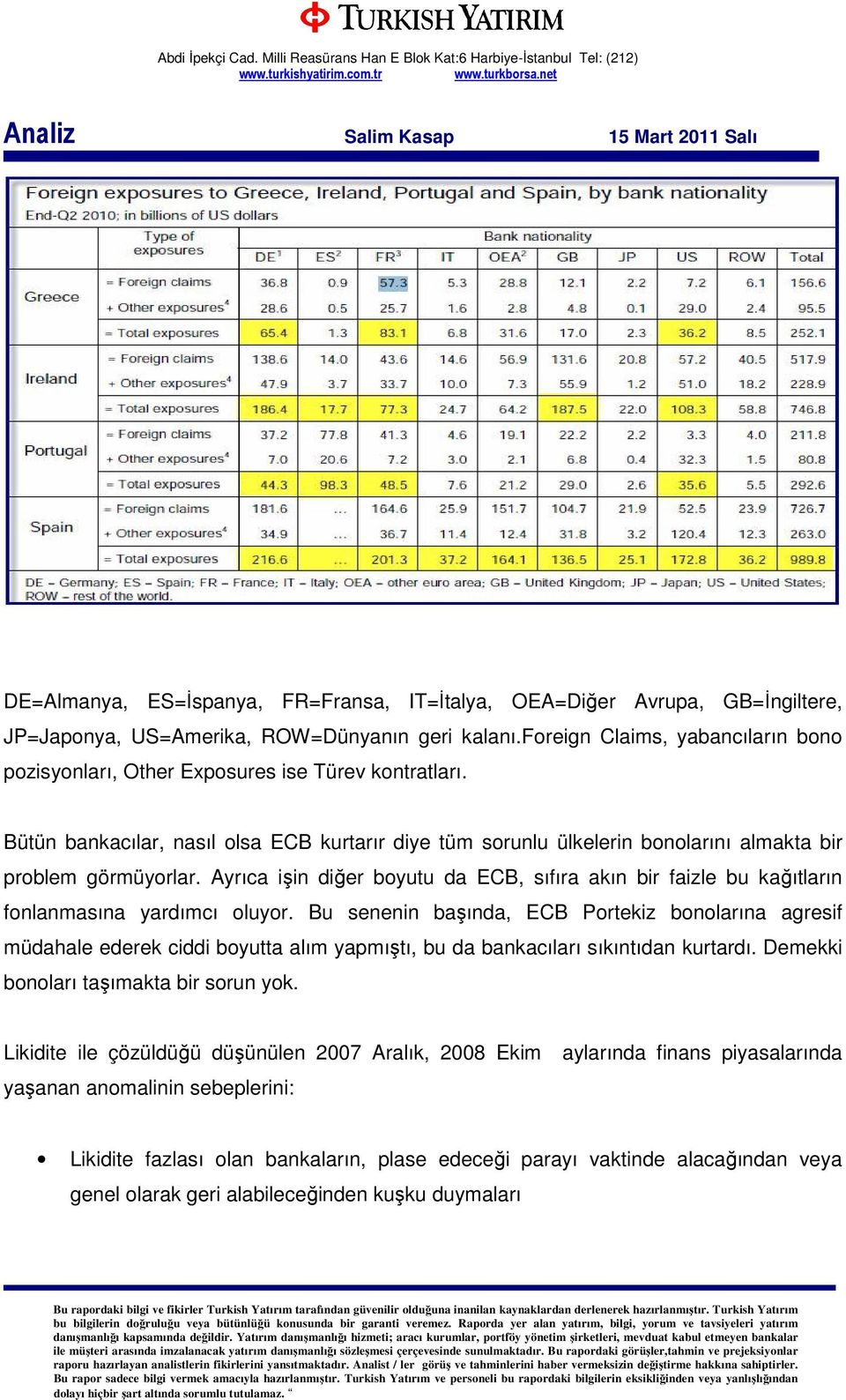 Ayrıca işin diğer boyutu da ECB, sıfıra akın bir faizle bu kağıtların fonlanmasına yardımcı oluyor.