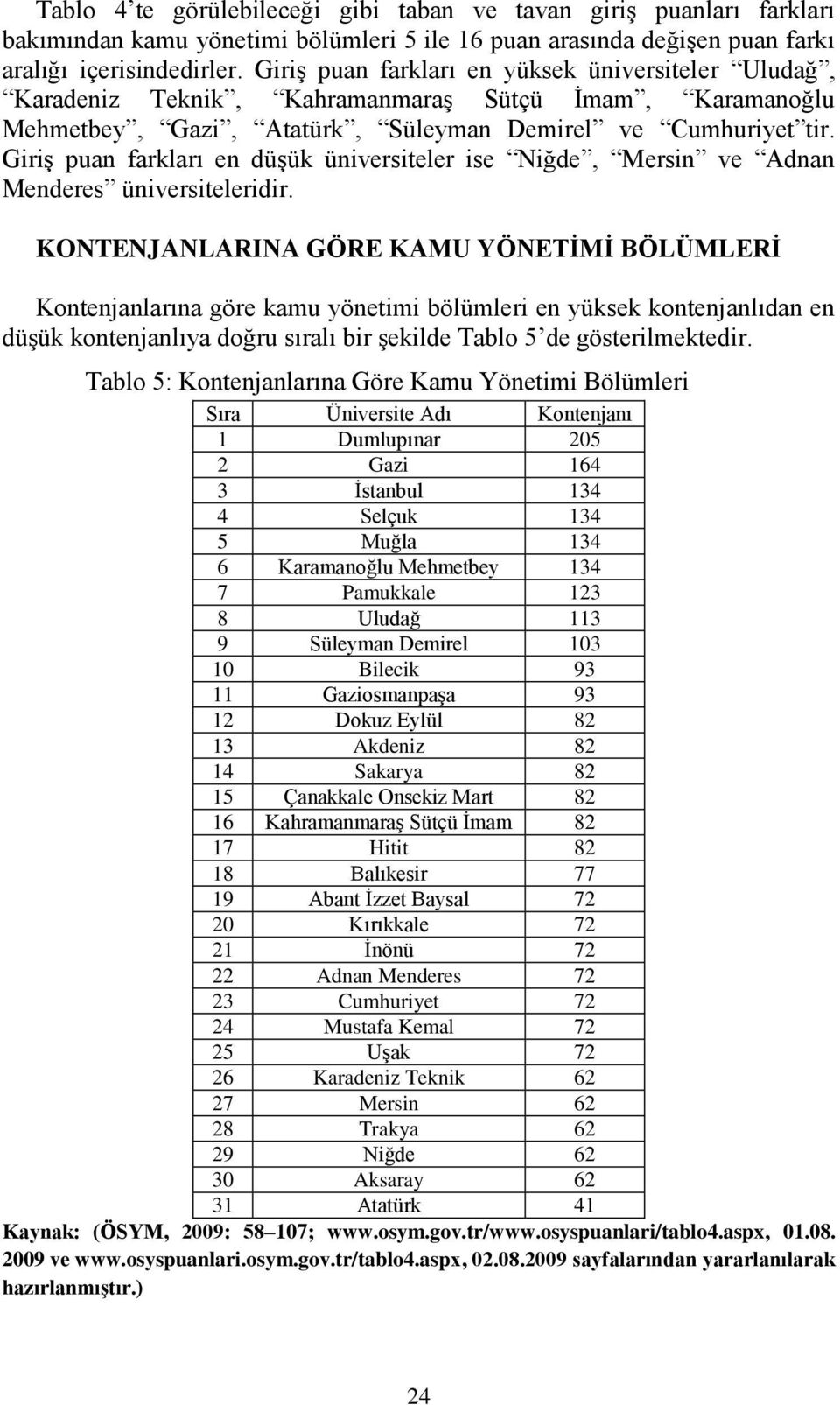 Giriş puan farkları en düşük üniversiteler ise Niğde, Mersin ve Adnan Menderes üniversiteleridir.