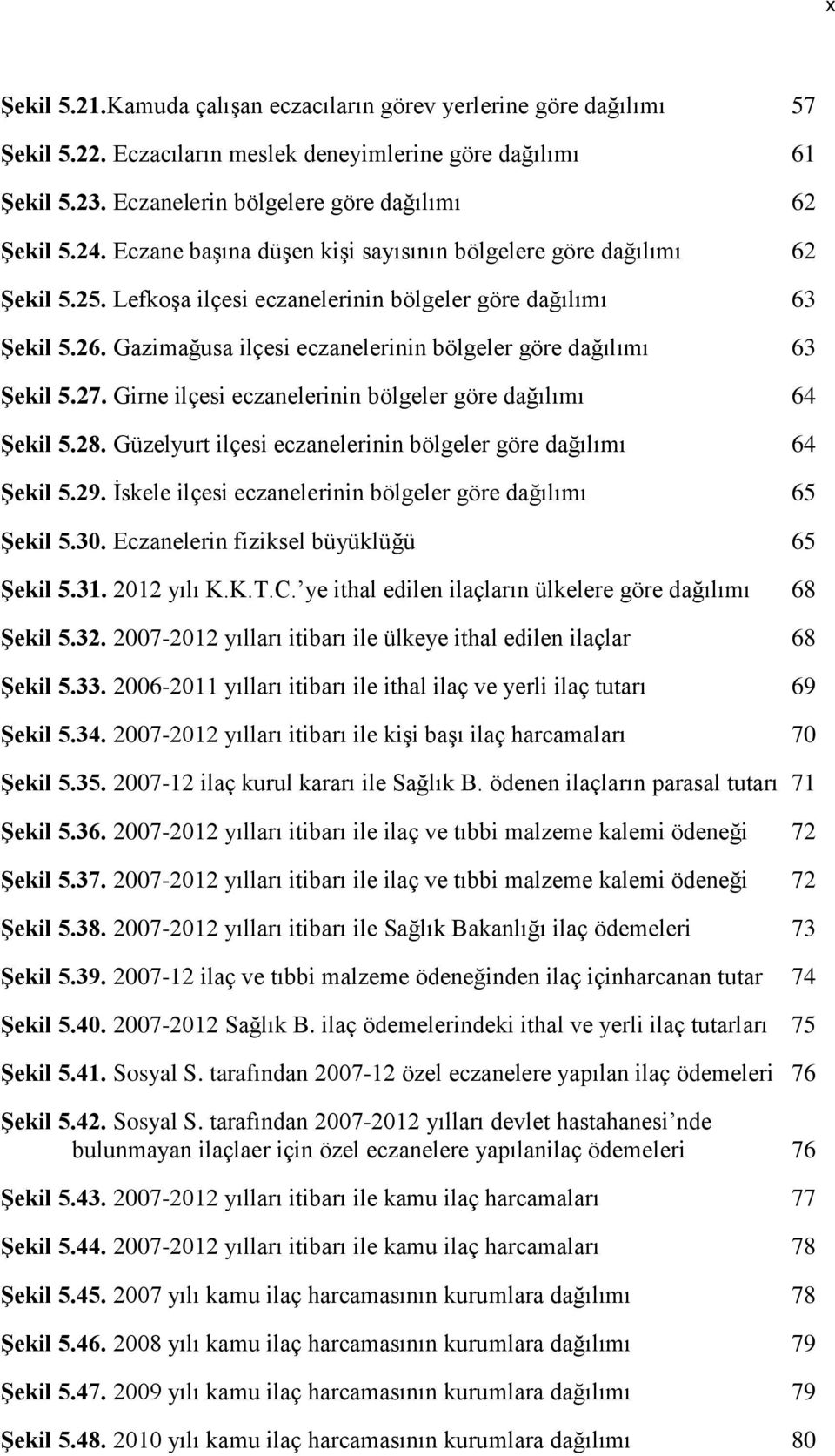 Gazimağusa ilçesi eczanelerinin bölgeler göre dağılımı 63 Şekil 5.27. Girne ilçesi eczanelerinin bölgeler göre dağılımı 64 Şekil 5.28. Güzelyurt ilçesi eczanelerinin bölgeler göre dağılımı 64 Şekil 5.