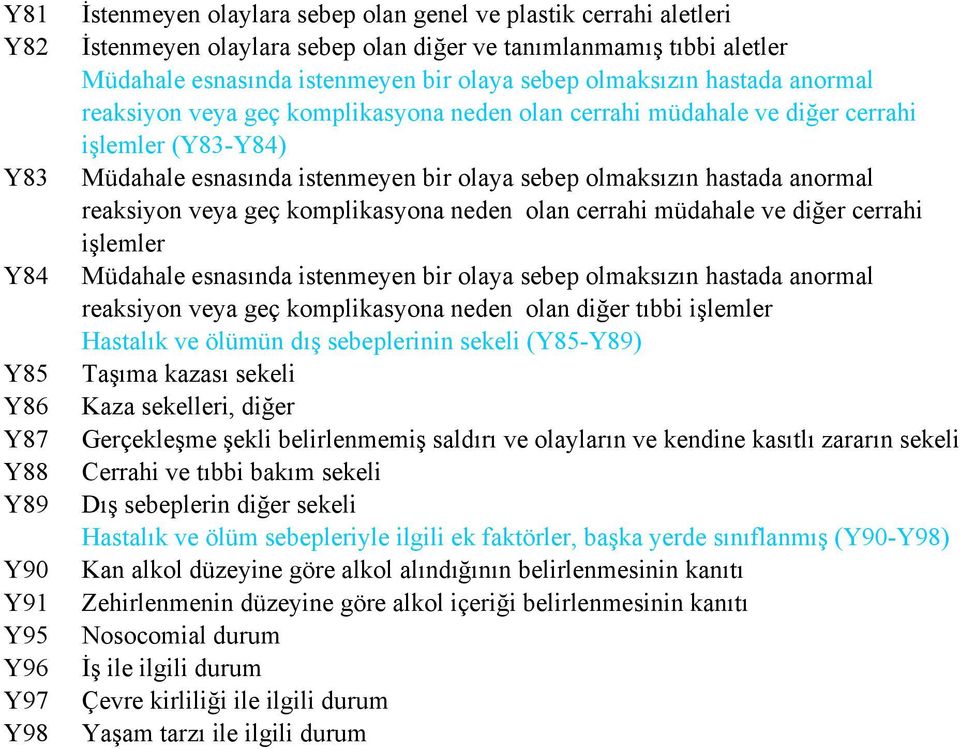 bir olaya sebep olmaksızın hastada anormal reaksiyon veya geç komplikasyona neden olan cerrahi müdahale ve diğer cerrahi işlemler Müdahale esnasında istenmeyen bir olaya sebep olmaksızın hastada