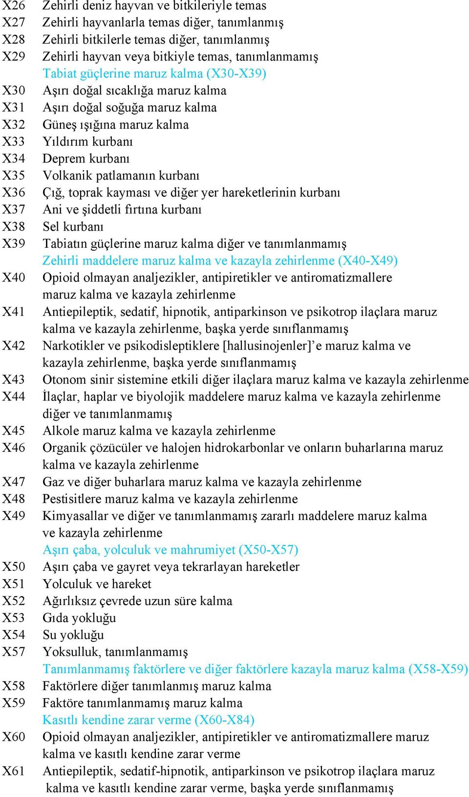 doğal soğuğa maruz kalma Güneş ışığına maruz kalma Yıldırım kurbanı Deprem kurbanı Volkanik patlamanın kurbanı Çığ, toprak kayması ve diğer yer hareketlerinin kurbanı Ani ve şiddetli fırtına kurbanı