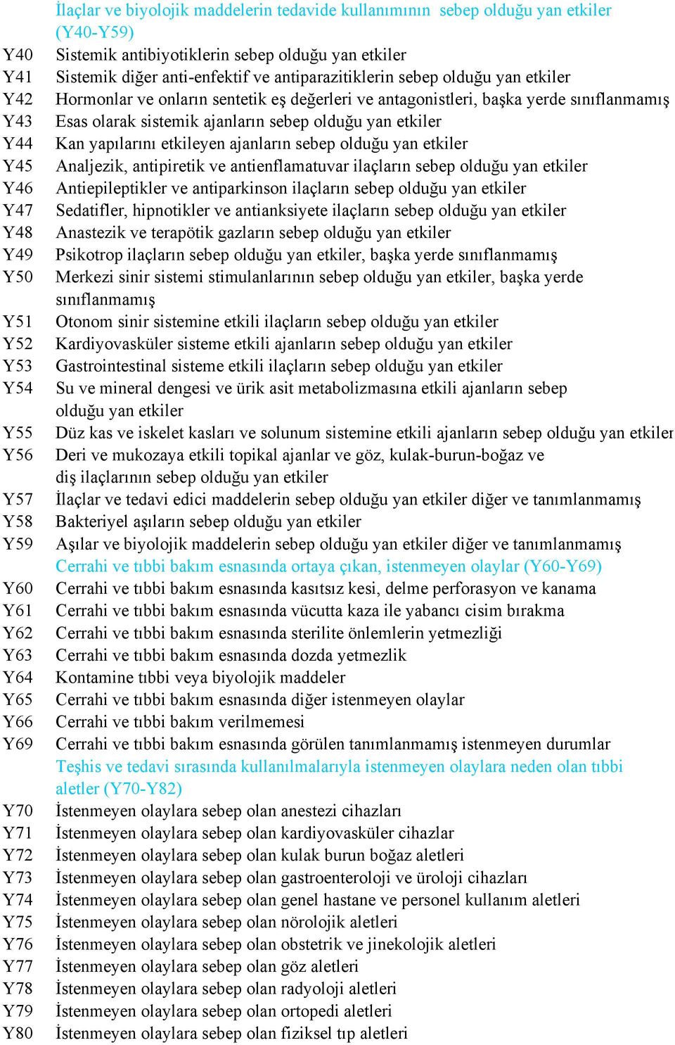 sentetik eş değerleri ve antagonistleri, başka yerde sınıflanmamış Esas olarak sistemik ajanların sebep olduğu yan etkiler Kan yapılarını etkileyen ajanların sebep olduğu yan etkiler Analjezik,