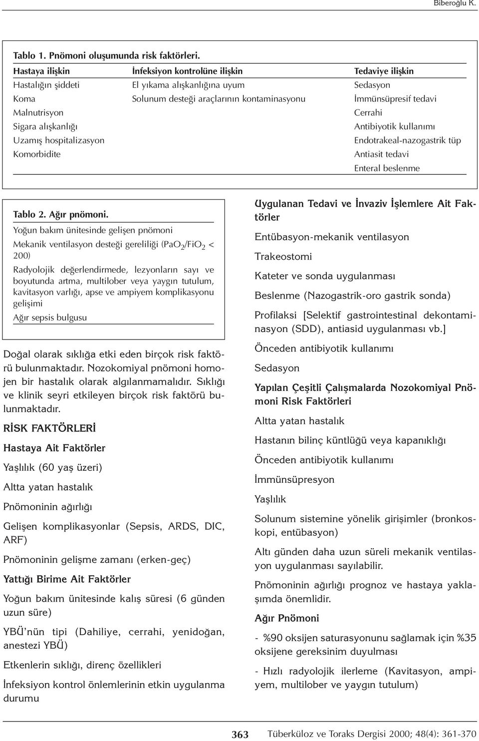 Malnutrisyon Cerrahi Sigara alışkanlığı Antibiyotik kullanımı Uzamış hospitalizasyon Endotrakeal-nazogastrik tüp Komorbidite Antiasit tedavi Enteral beslenme Tablo 2. Ağır pnömoni.