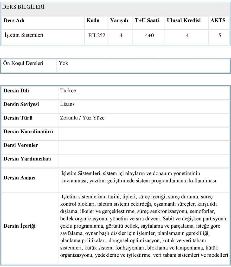 Dersin İçeriği İşletim sistemlerinin tarihi, tipleri, süreç içeriği, süreç durumu, süreç kontrol blokları, işletim sistemi çekirdeği, eşzamanlı süreçler, karşılıklı dışlama, ilkeler ve