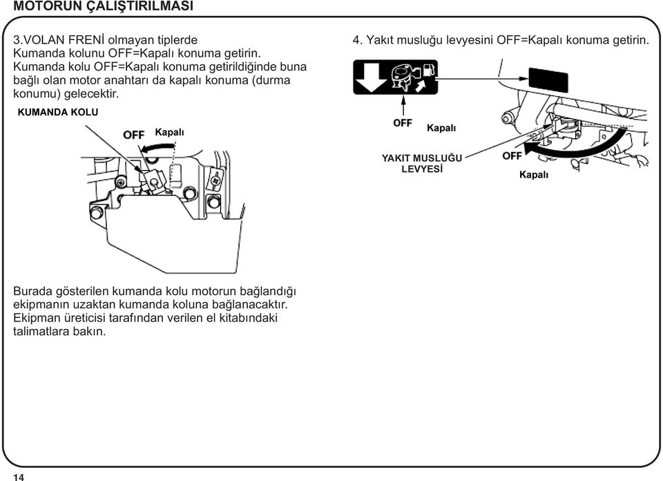 gelecektir. 4. Yakýt musluðu levyesini OFF=Kapalý konuma getirin.