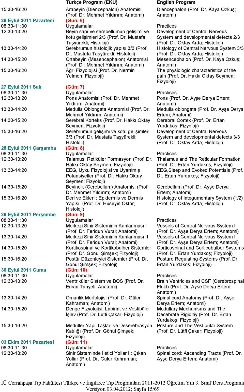 Mustafa Taşyürekli; Histoloji) 13:30-14:20 Serebrumun histolojik yapısı 3/3 (Prof. Dr. Mustafa Taşyürekli; Histoloji) 14:30-15:20 Ortabeyin (Mesencephalon) si (Prof. Dr. Mehmet Yıldırım; 15:30-16:20 Ağrı Fizyolojisi (Prof.