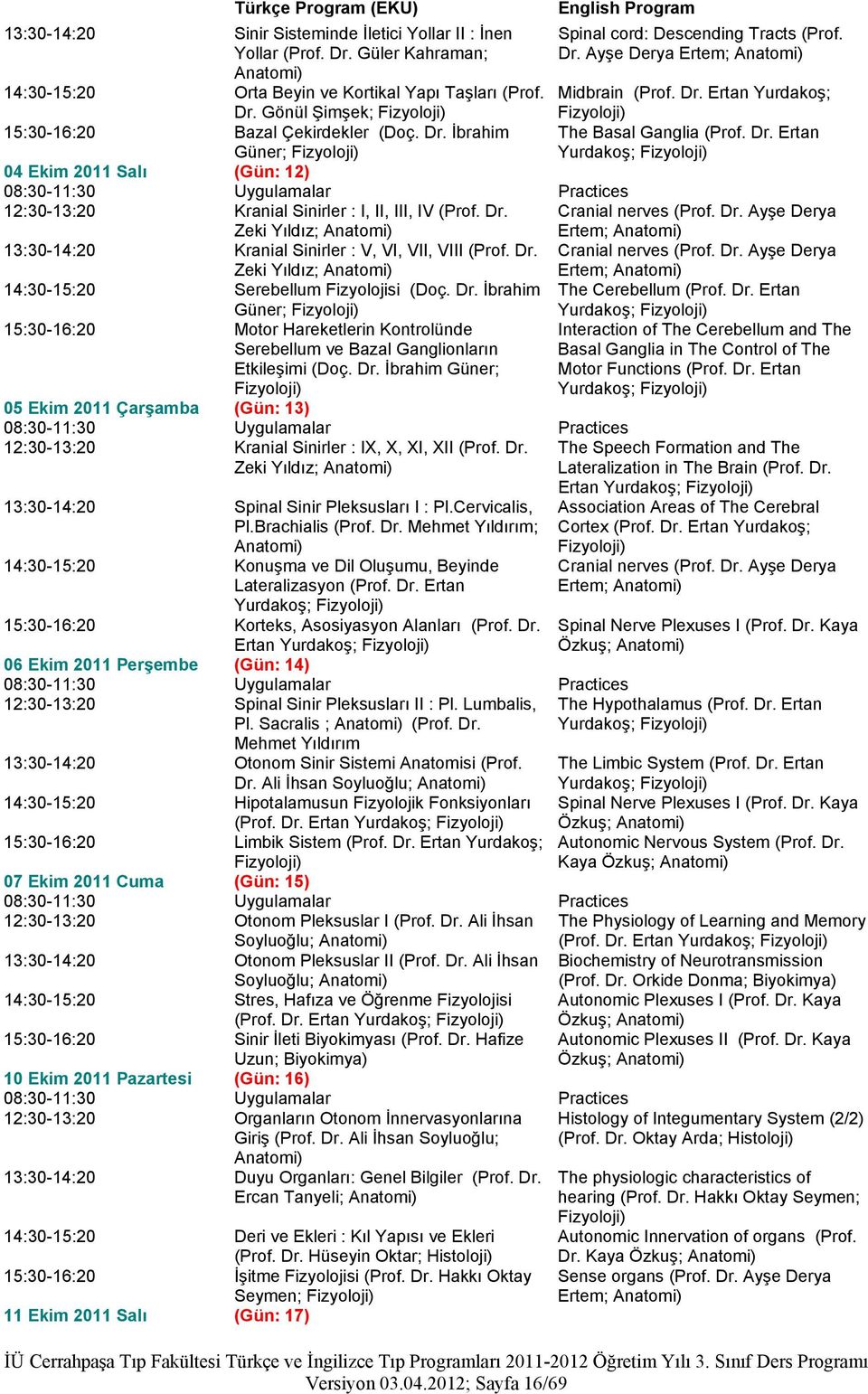 Dr. Zeki Yıldız; Cranial nerves (Prof. Dr. Ayşe Derya Ertem; 13:30-14:20 Kranial Sinirler : V, VI, VII, VIII (Prof. Dr. Zeki Yıldız; Cranial nerves (Prof. Dr. Ayşe Derya Ertem; 14:30-15:20 Serebellum Fizyolojisi (Doç.