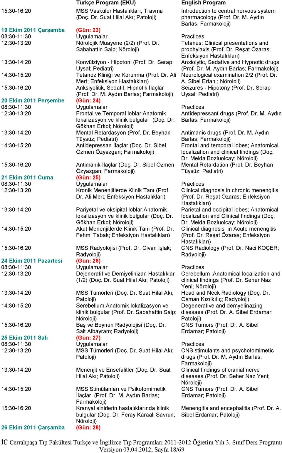 Dr. M. Aydın Barlas; 14:30-15:20 Tetanoz Kliniği ve Korunma (Prof. Dr. Ali Mert; Enfeksiyon Hastalıkları) Neurological examination 2/2 (Prof. Dr. A. Sibel Ertan ; Nöroloji) 15:30-16:20 Anksiyolitik, Sedatif, Hipnotik İlaçlar (Prof.