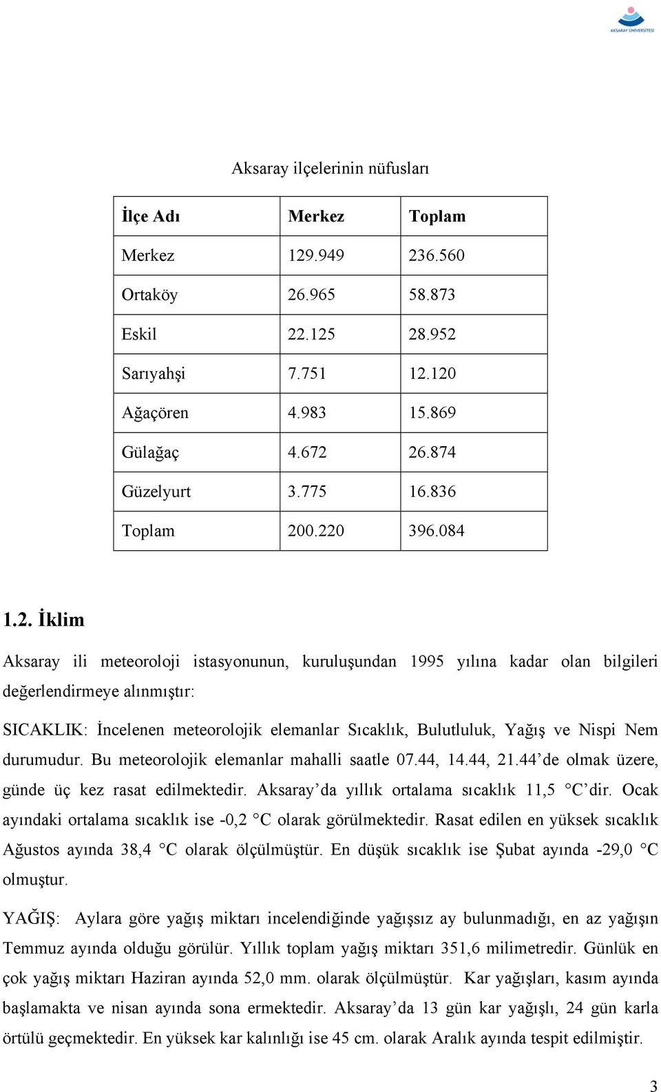 0.220 396.084 1.2. İklim Aksaray ili meteoroloji istasyonunun, kuruluşundan 1995 yılına kadar olan bilgileri değerlendirmeye alınmıştır: SICAKLIK: İncelenen meteorolojik elemanlar Sıcaklık,