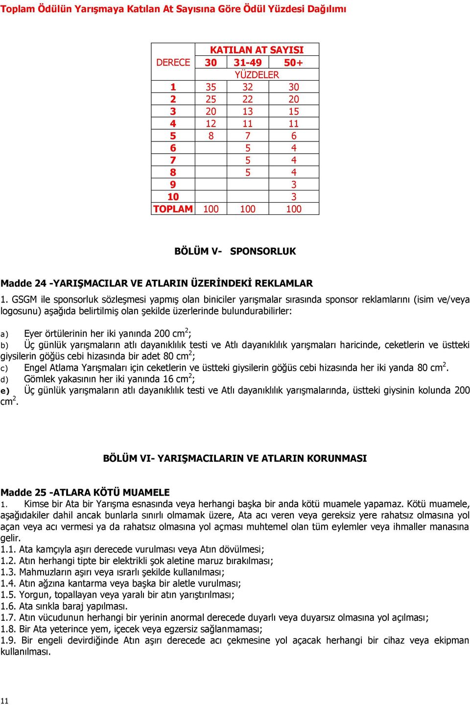 GSGM ile sponsorluk sözleşmesi yapmış olan biniciler yarışmalar sırasında sponsor reklamlarını (isim ve/veya logosunu) aşağıda belirtilmiş olan şekilde üzerlerinde bulundurabilirler: a) Eyer