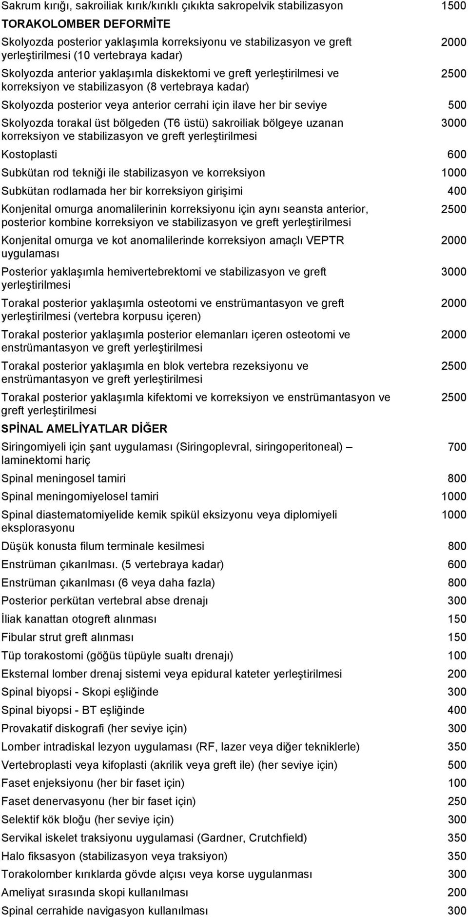 Skolyozda torakal üst bölgeden (T6 üstü) sakroiliak bölgeye uzanan 3000 korreksiyon ve stabilizasyon ve greft yerleştirilmesi Kostoplasti 600 Subkütan rod tekniği ile stabilizasyon ve korreksiyon