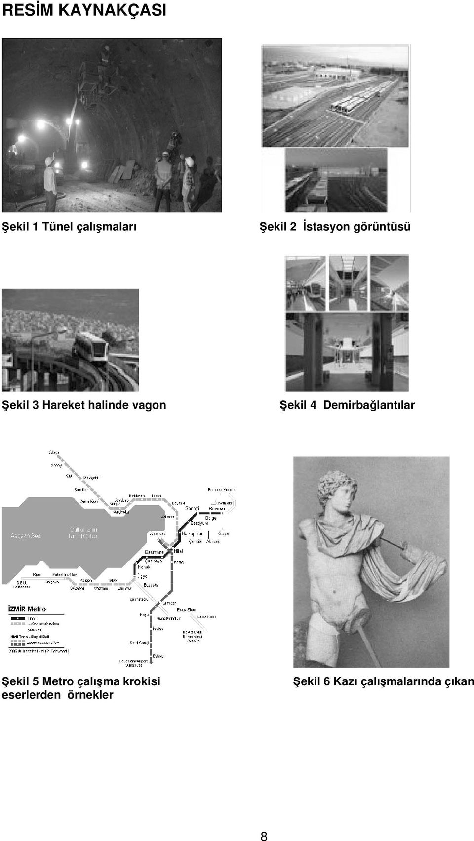 Şekil 4 Demirbağlantılar Şekil 5 Metro çalışma